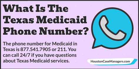 medicaid office phone number.
